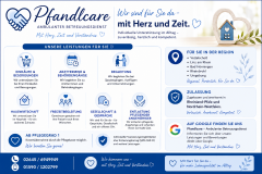 Übersicht Pfandlcare 